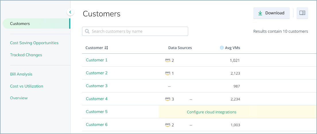 Example of the Optimize Customers page